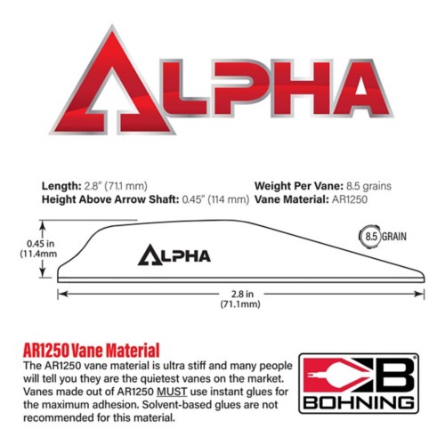 Bohning Alpha 2.8 Vane