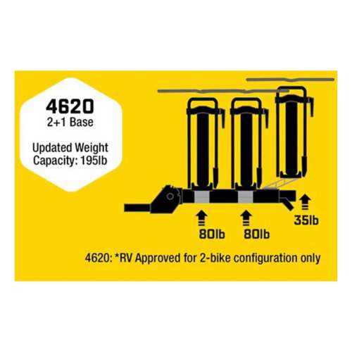 Saris yellow bike rack sales