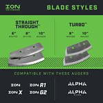 ION Auger 8" Replacement Blades - Thumbnail 4 of 5