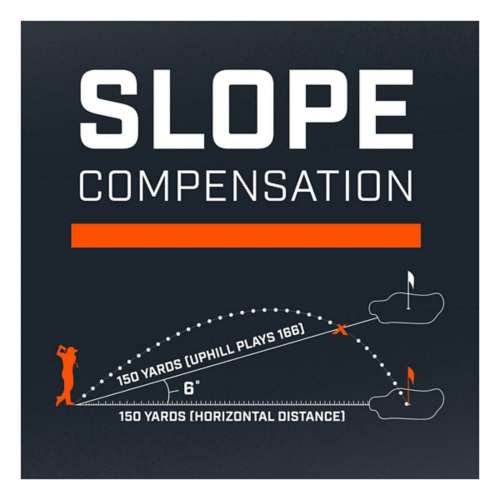 Bushnell Tour V5 Shift Jolt Golf Rangefinder Patriot Pack