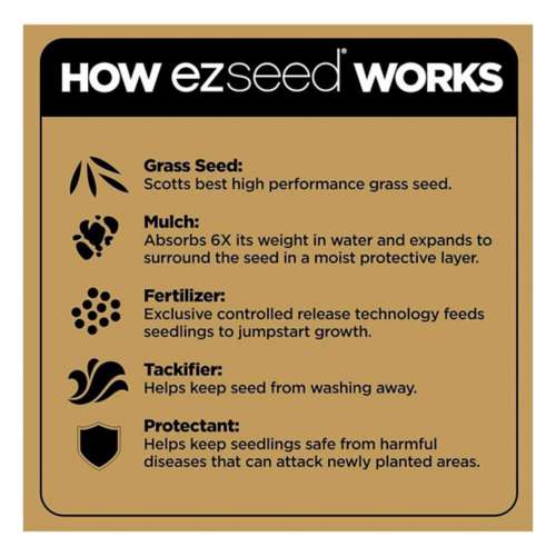 Scotts EZ Seed Mixed Sun or Shade Grass Spot Repair Mix 3.75 lb