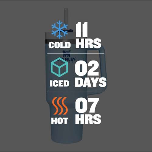 Stanley Adventure Quencher 40oz Travel Tumbler