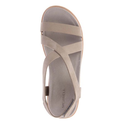 merrell juno backstrap sandal