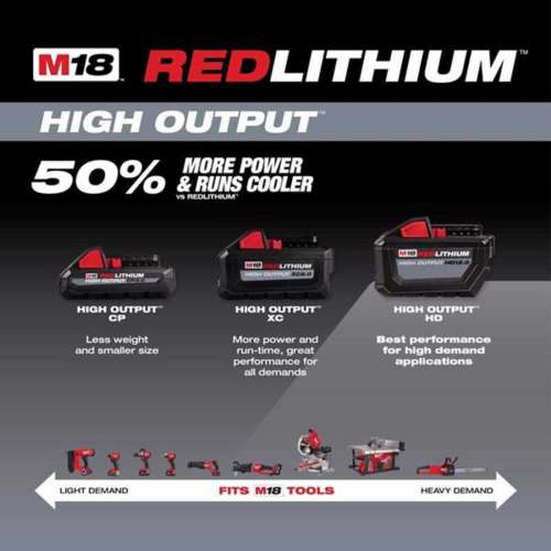 Milwaukee M18 REDLITHIUM Hight Output HD 12.0 Battery