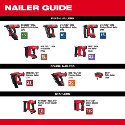 Milwaukee M18 FUEL Brushless Brad Nailer - Tool Only