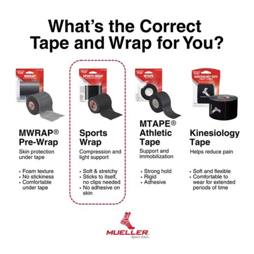 Mueller TapeWrap