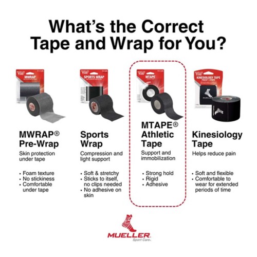 Mueller Sports Medicine 1.5 Athletic Tape
