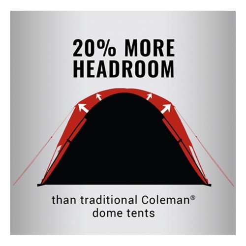 Coleman 2 Person Skydome Camping Tent