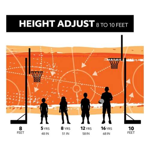 Lifetime Fusion 50" In Ground Basketball Hoop