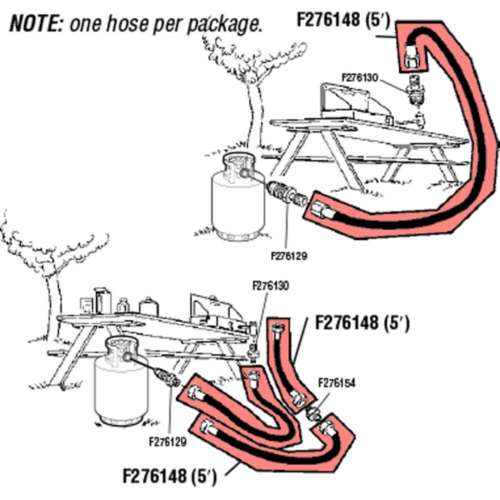 Mr. Heater 5 ft Propane Hose Assembly | SCHEELS.com