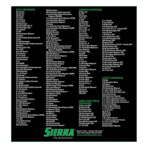 Sierra 6th Edition Rifle and Pistol Reloading Manual