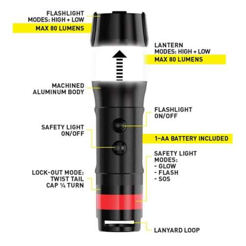 Nite Ize Radiant 3-In-1 Mini Flashlight