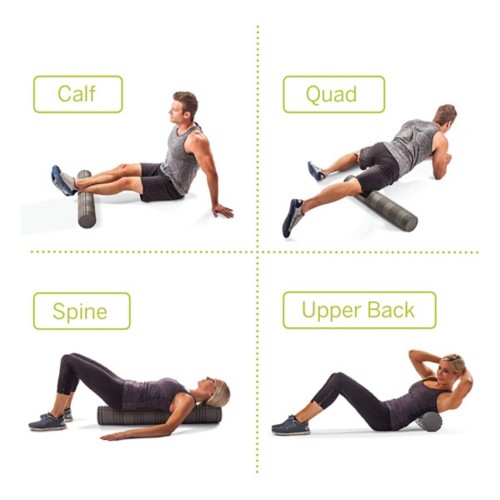 TriggerPoint CORE Foam Roller - Primary Image