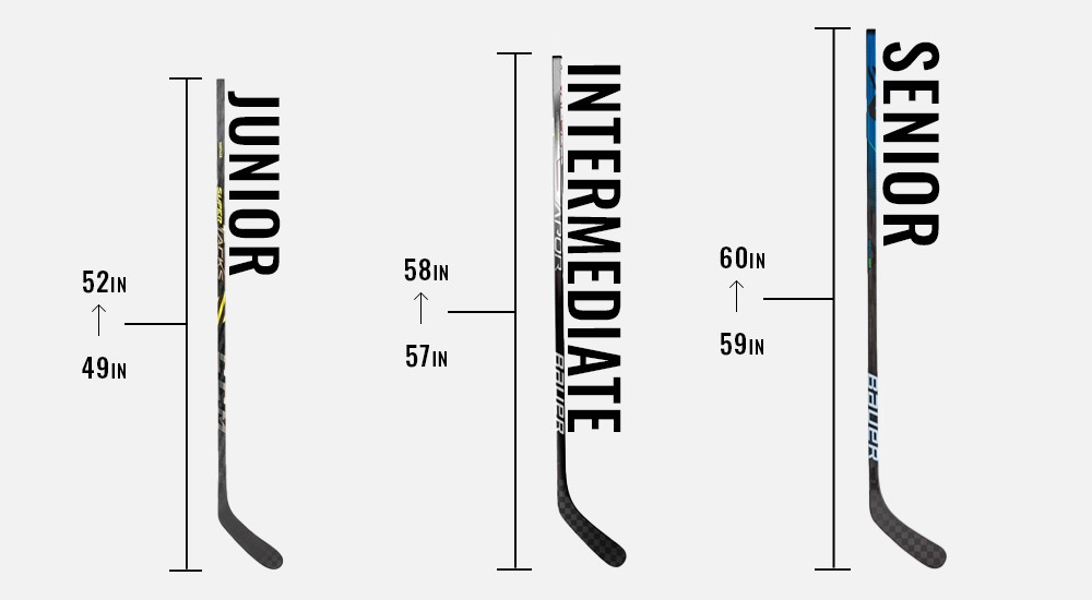 The Proper Hockey Stick Flex for Kids – HockeyStickMan