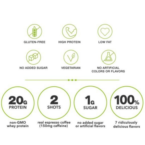 Chike High Protein Iced Coffee