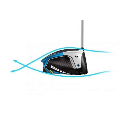 TaylorMade SIM 2 Max D Driver