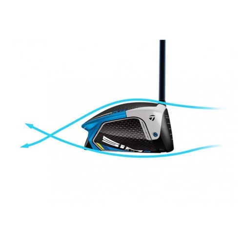TaylorMade SIM 2 Max Driver