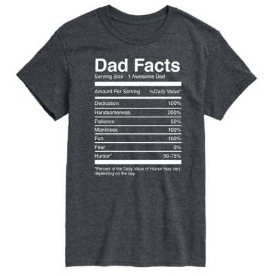 Dad Facts