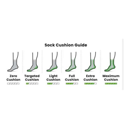 Adult Smartwool Zero Cushion Ankle Cycling Socks