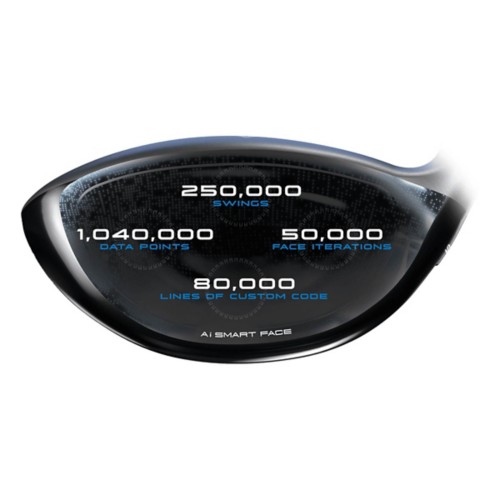 PARADYM Ai  SMOKE MAX 1Wヘッド（9°） 右　ワンオーナー Callaway Paradym Ai Smoke MAX Driver | SCHEELS.com