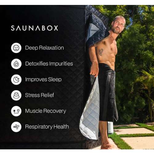SAUNABOX SmartSteam Sauna Kit
