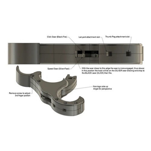 Evolution Outdoors IBEX Hinge Release