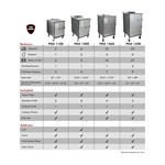SmokinTex Pro 1400 Smoker - Thumbnail 7 of 7