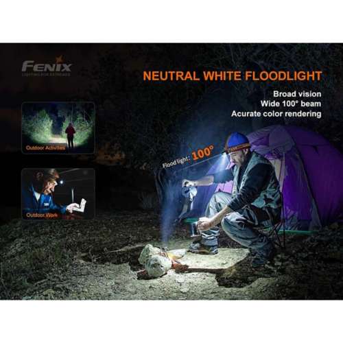 Fenix HM60R Rechargeable Headlamp