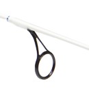 Scheels Outfitters Pro Angler Ice Rod