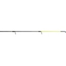Scheels Outfitters Guide Series Ice Combo