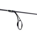 Scheels Outfitters Guide Series Ice Combo