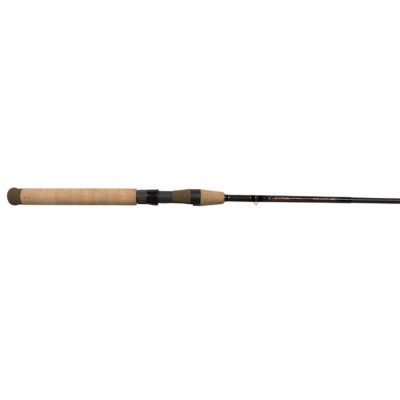 scheels walleye series rod