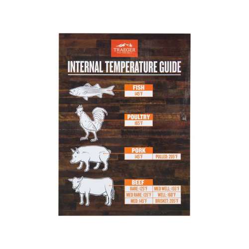 Meat Temperature Guide Magnet by Grill Your As* Off - Magnetic Temperature  Chart for Beef, Pork, Fish, Poultry - Rare to Well Done - Easy to Read and