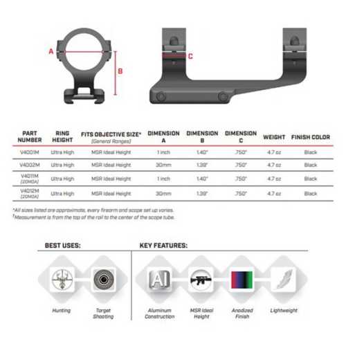 Warne V4002M 30mm MSR Scope Mount | SCHEELS.com