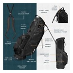 Sunday Golf Ryder Premium Stand Golf Bag - Thumbnail 8 of 8