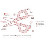 Bubba Small Shears - Thumbnail 3 of 3