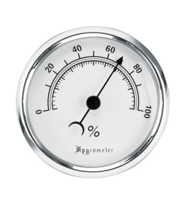 Lockdown Hygrometer Humidity Meter