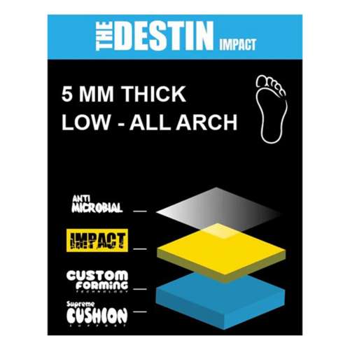 Men's Remind Insoles Destin Impact 5mm Low-All Arch Dead Foot Insoles