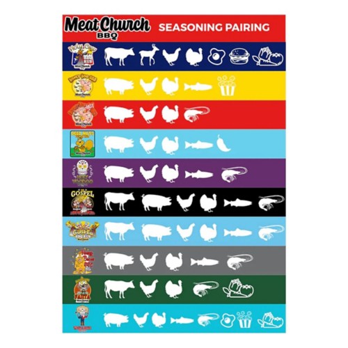 Meat Church Texas Sugar BBQ Rub - Primary Image