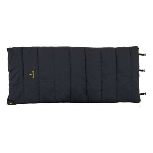 Seton Brooks Fire Blanket & Bag