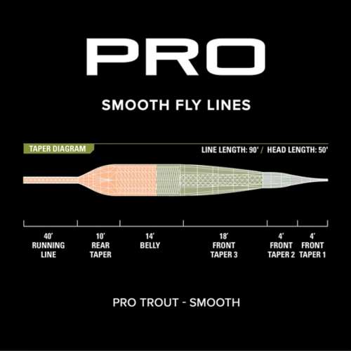 Orvis PRO Trout Line Smooth