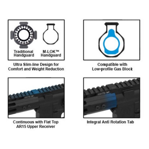 UTG Pro M-Lok AR15 Super Slim Free Float Handguard