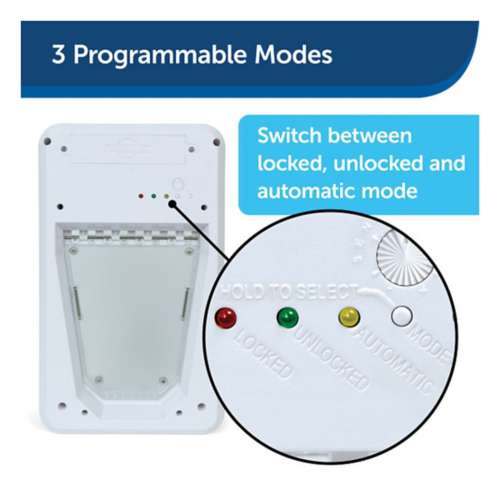 Petsafe electronic clearance smart door troubleshooting