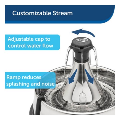 PetSafe Drinkwell Stainless Multi-Pet Pet Fountain - Primary Image