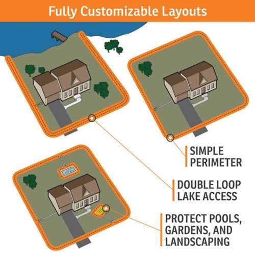 Sportdog in ground fence replacement outlet collar