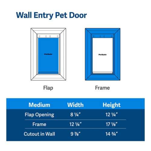 PetSafe Wall Entry Pet Door