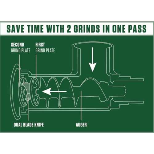 LEM Dual Grind 8 Big Bite Meat Grinder