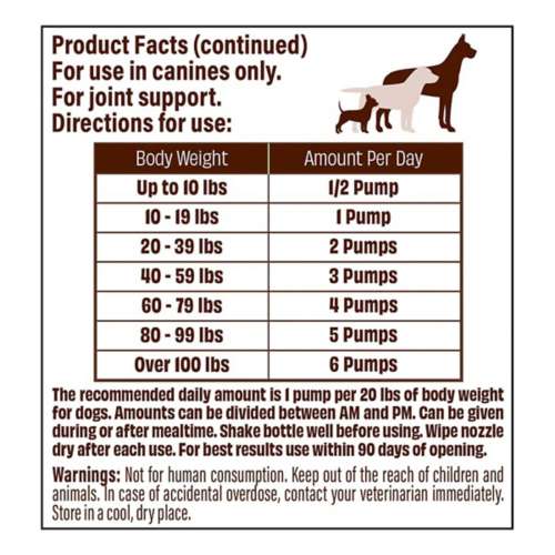 Natural Dog Company Liquid Glucosamine Hip & Joint