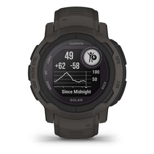 Garmin 2025 instinct dog