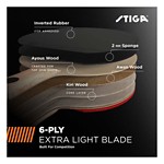 STIGA Nitro Table Tennis Paddle - Thumbnail 3 of 10